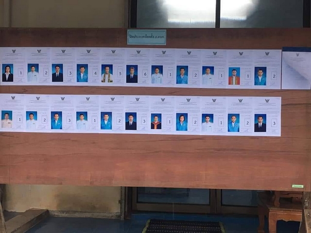 ประกาศผู้อำนวยการการเลือกตั้งประจำองค์การบริหารส่วนตำบลนาบอน